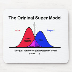 Het originele Super Model Muismat
