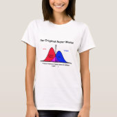 Het originele Super Model T-shirt (Voorkant)