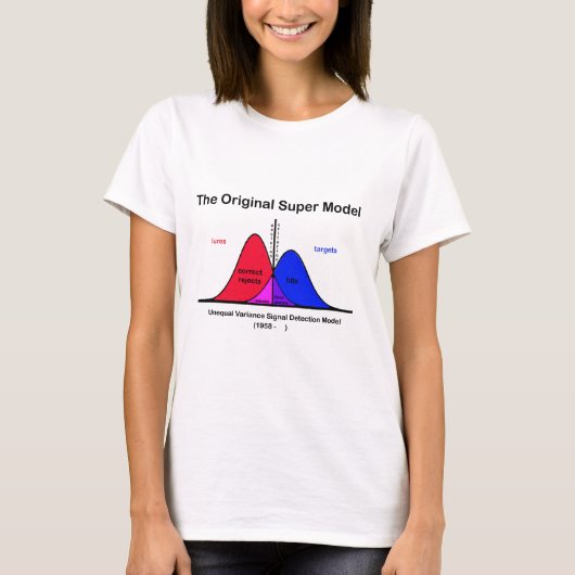 Het originele Super Model T-shirt (Voorkant)