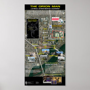Het Orion-Man Poster