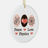 Het Ornament van de Fysica van de Liefde van de (Rechts)