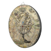 Het oude Britse Beer is een kompas Dartbord (Voorkant Rechts)