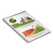 Het oude Man van Aosta, pagina van 'The Book of No Notitieboek (Rechterzijde)