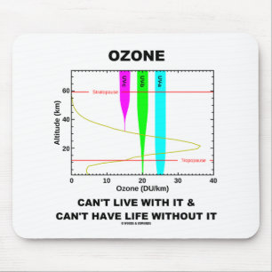 Het ozon kan niet met het leven kan het geen Leven Muismat