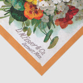 Het Papieren zakdoekje van de douane 10lb, Tissuepapier (Detail)