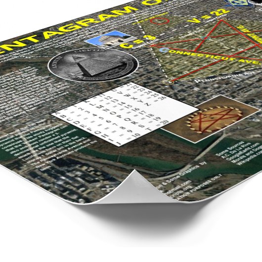 Het Pentagram van Colombia Poster (Hoek)