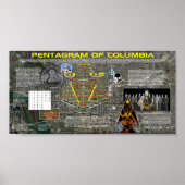 Het Pentagram van Colombia Poster (Voorkant)