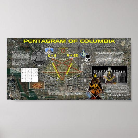 Het Pentagram van Colombia Poster (Voorkant)