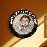 Het perfecte cadeau voor haar om over hem heen te  dartbord<br><div class="desc">Het perfecte geschenk voor haar om over hem of hem heen te gaan om over haar heen te komen is een doordacht en praktisch geschenk dat vrouwen helpt om het hoofd te bieden aan de emotionele nasleep van een breuk. Dit geschenk is specifiek toegesneden op het bieden van comfort en...</div>
