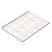 Het perfecte Man-notitieboek Notitieboek (Linkerzijde)