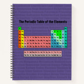 Het periodiek overzicht van de elementen (herzieni notitieboek (Voorkant)