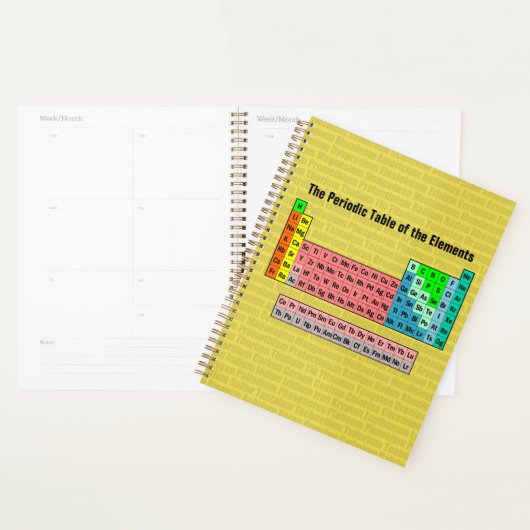 Het periodiek overzicht van de elementen (herzieni planner (Display)