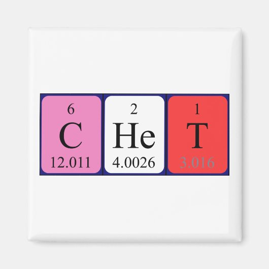 Het periodiek systeem heet magnet (Voorkant)