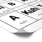 Het periodiek systeem van studentenwerk Poster (Hoek)