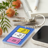 Het periodieke de naamsleutelwoord van Barna Sleutelhanger (Voorkant Rechts)