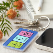 Het periodieke de naamsleutelwoord van de muis sleutelhanger (Voorkant Rechts)