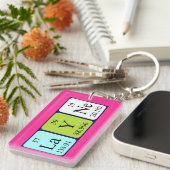 Het periodieke lijst van de lay-out - naamsleutelw sleutelhanger (Voorkant Rechts)