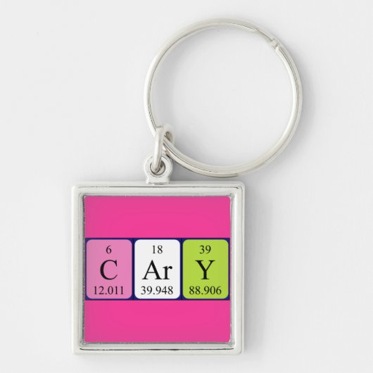 Het periodieke lijstnaamsleutelwoord van de hand sleutelhanger (Voorkant)