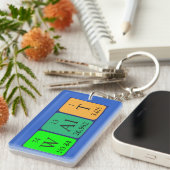 Het periodieke lijstnaamsleutelwoord van de looppa sleutelhanger (Voorkant Rechts)