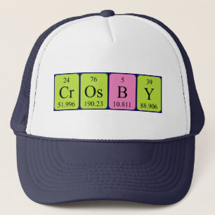 Het periodieke pet van de lijstnaam van Crosby