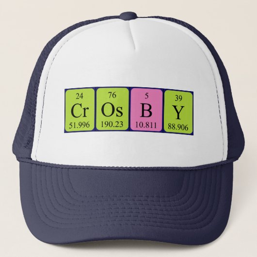 Het periodieke pet van de lijstnaam van Crosby (Voorkant)
