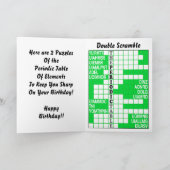 Het periodieke Woord van de Lijst gooit door Kaart (Binnen)