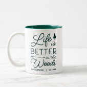 Het persoonlijke leven is beter in de Bossen Tweekleurige Koffiemok (Links)