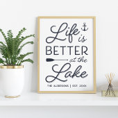 Het persoonlijke leven is beter in het Lake Print