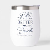 Het persoonlijke leven is beter in het strand (Links)