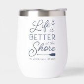 Het persoonlijke leven is beter op de kust (Links)