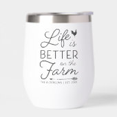 Het persoonlijke leven is beter op het Boerderij (Links)