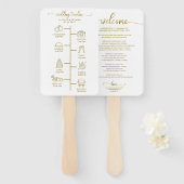 Het pictogram van het Wigenaarpictogram Chic het B Handwaaier (Voorkant en achterkant)