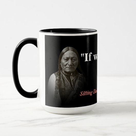 Het plaatsen van Bull Citaat op het verdedigen van Mok (Links)