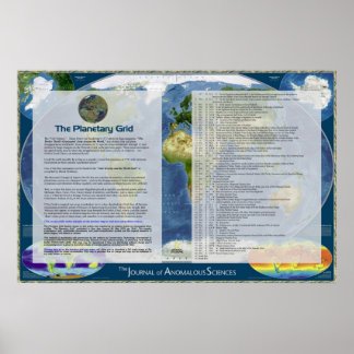 Het planetaire Net - Sleutel Poster