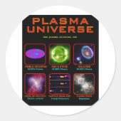 Het plasma-universum ronde sticker (Voorkant)