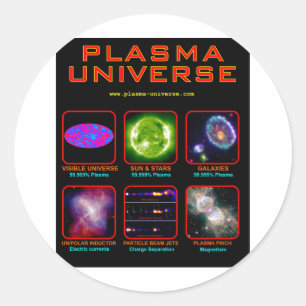 Het plasma-universum ronde sticker