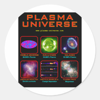 Het plasma-universum ronde sticker