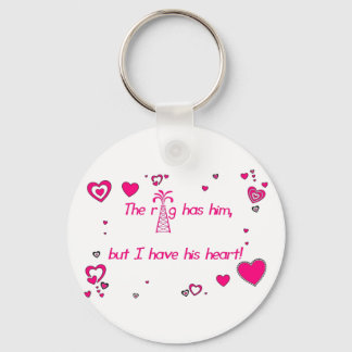 Het platform heeft hem... sleutelhanger