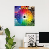 Het Poster Emotional Color Wheel (Thuiskantoor)