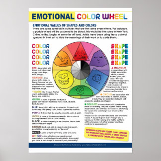 Het Poster Emotional Color Wheel