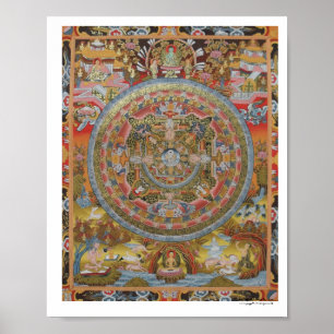 Het Poster Life Mandala van Boeddha