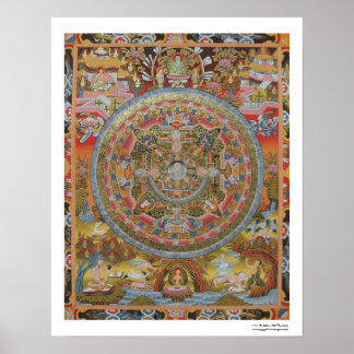 Het Poster Life Mandala van Boeddha