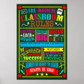 Het Poster Magische Classroom Regels (Voorkant)