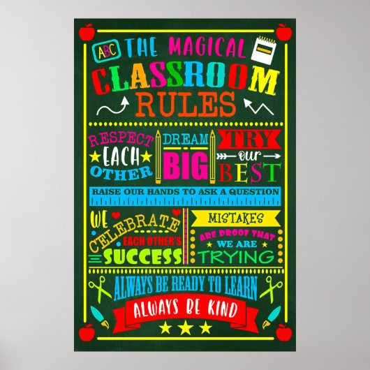 Het Poster Magische Classroom Regels (Voorkant)