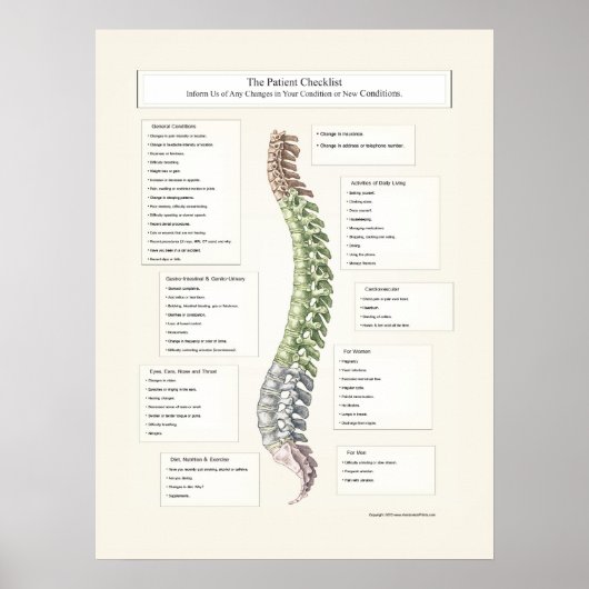 Het Poster Medische Chiropraktijk van de patiënten (Voorkant)