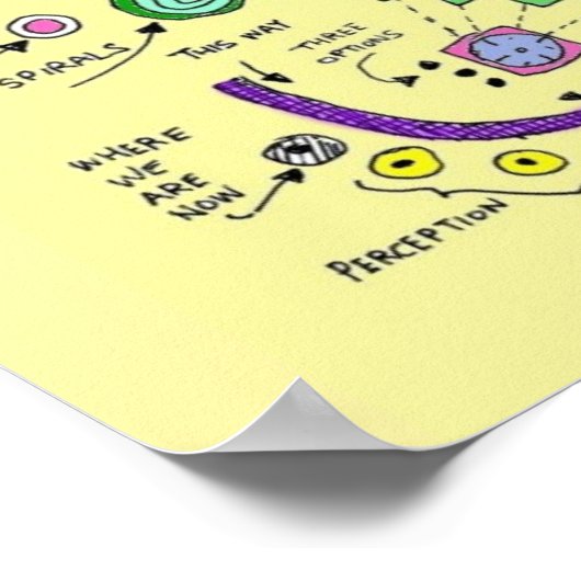 Het Poster Plan (Hoek)