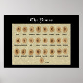Het poster Runes (Voorkant)