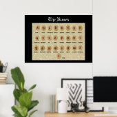 Het poster Runes (Thuiskantoor)