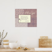 Het Poster van de Citaat van de verandering (Keuken)