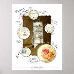 Het Poster van de Donkere Tower